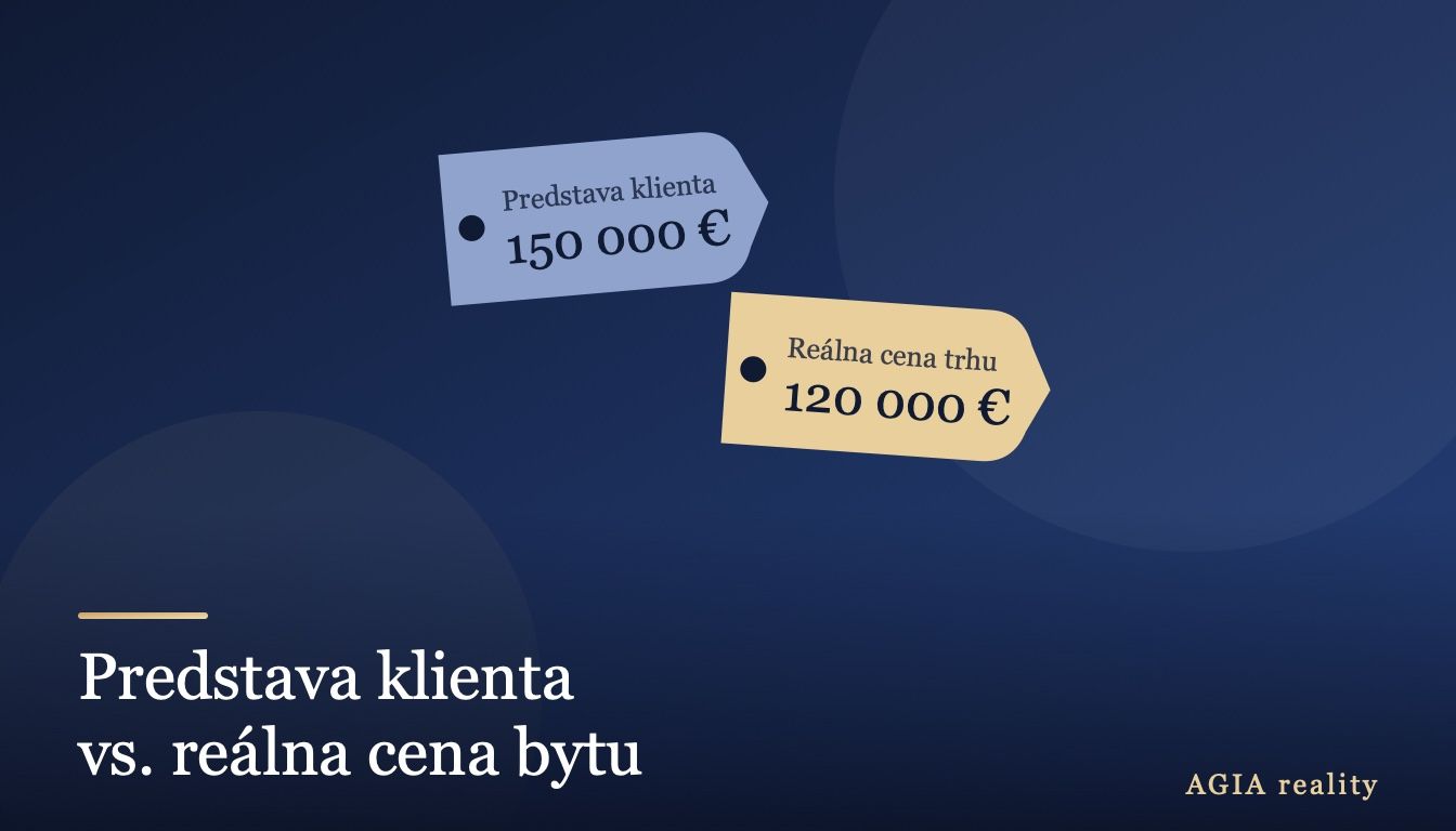 Cenovky bytu: predstava klienta 150 000 € a reálna cena trhu 120 000 €